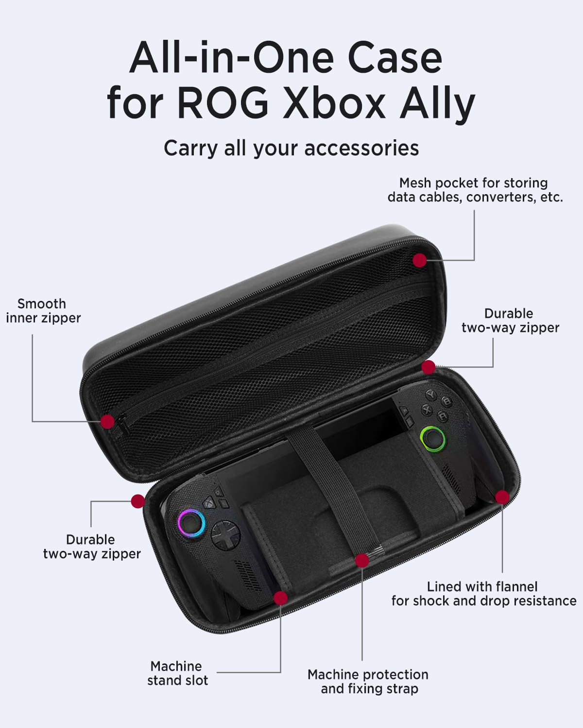 Travel Carrying Case for ROG X – Xbox Travel Accessories recenzja i cena