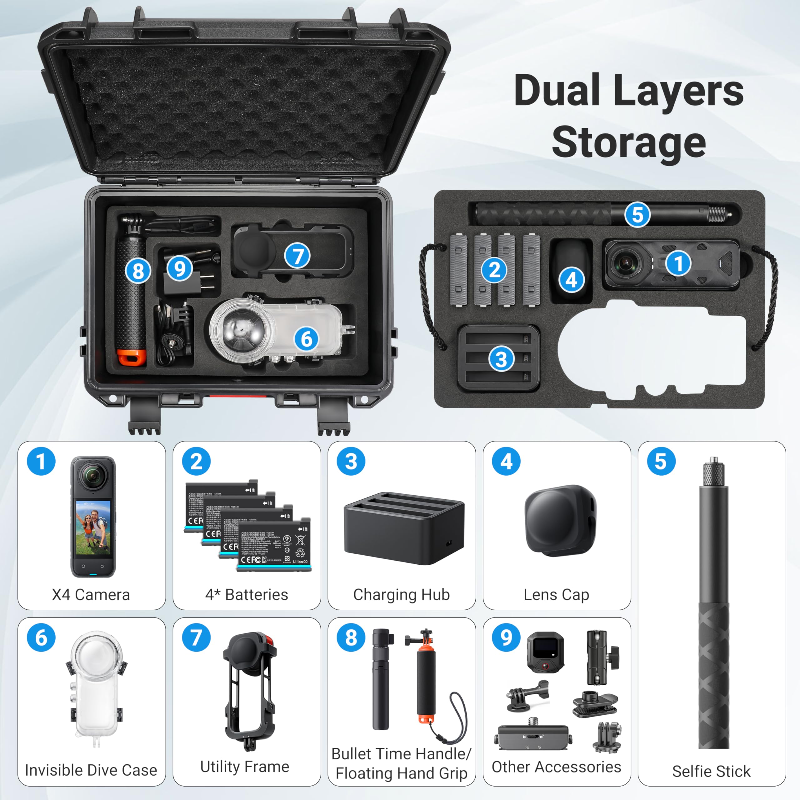 Large Storage Waterproof Trave – Travel Accessories Organizer Case recenzja i cena