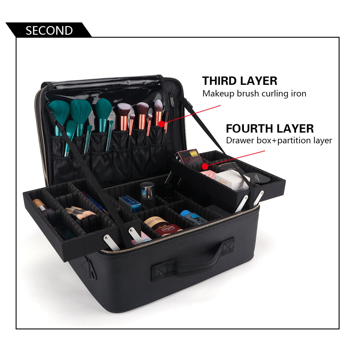 Women Travel Cosmetic Case Org – Travel Accessories Organizer Case recenzja i cena