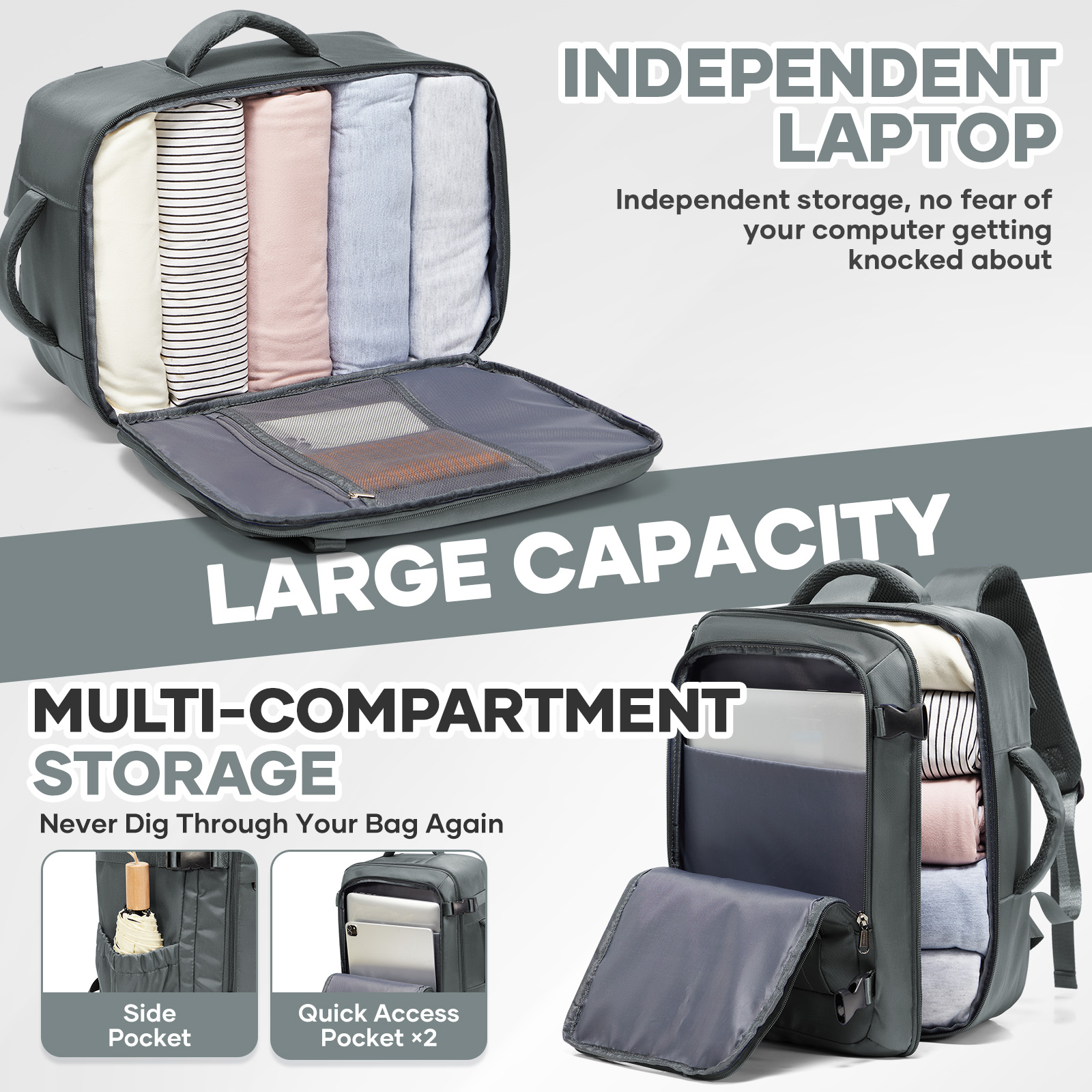 Ryanair Cabin Bags 40x30x20 Un – Travel Packing Accessories recenzja i cena