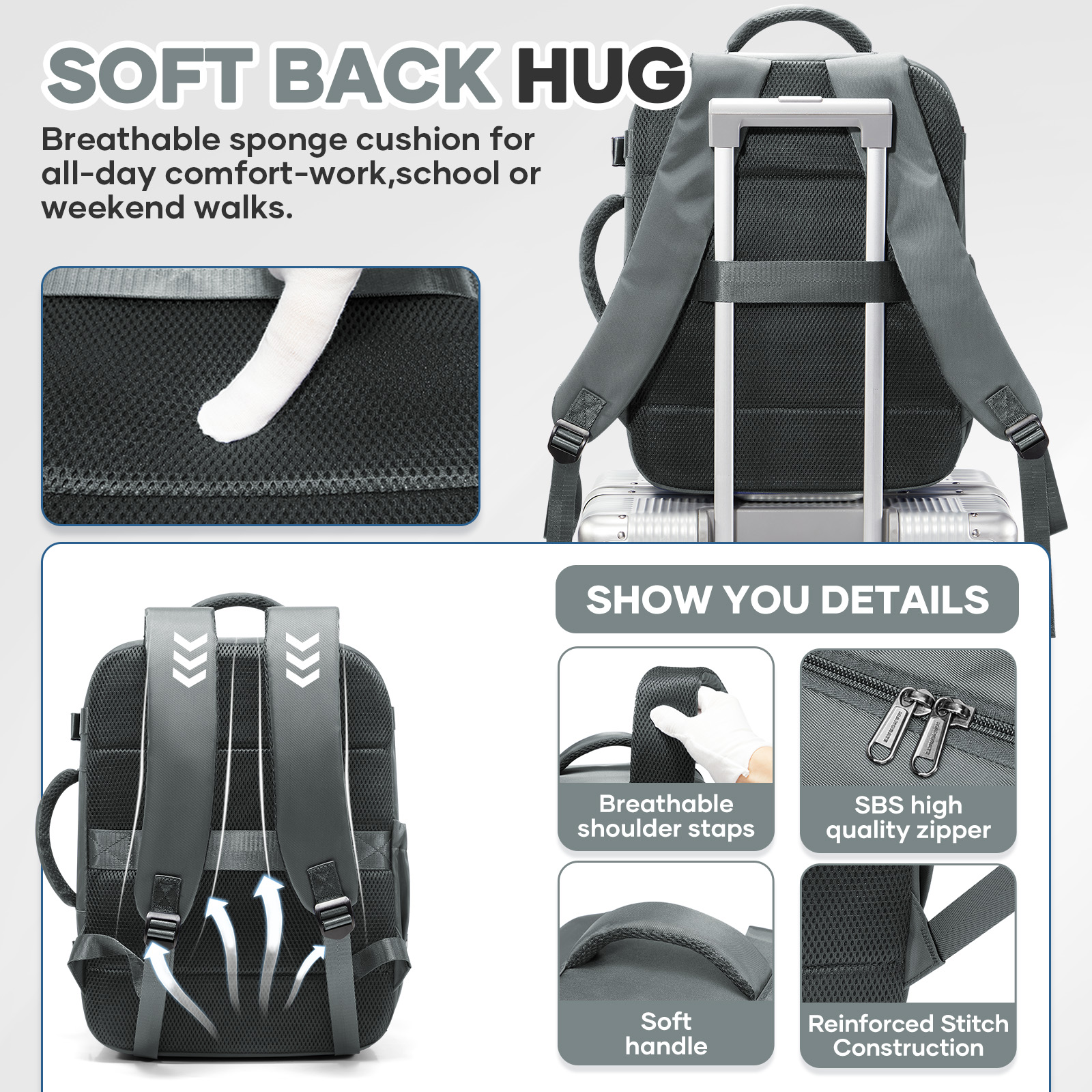 Ryanair Cabin Bags 40x30x20 Un – Travel Packing Accessories recenzja i cena