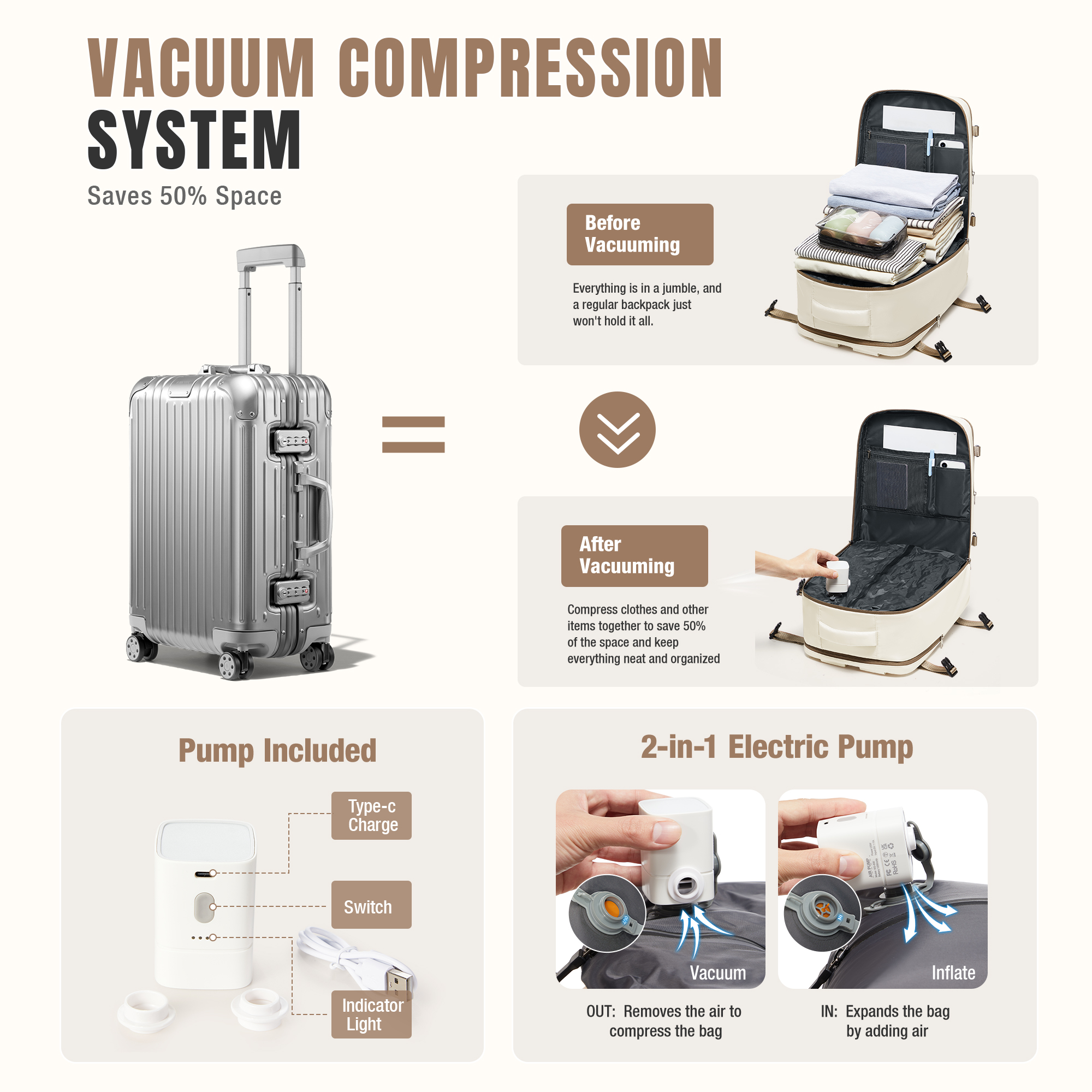 Vacuum Backpack Backpack Hand  – It Travel Accessories recenzja i cena