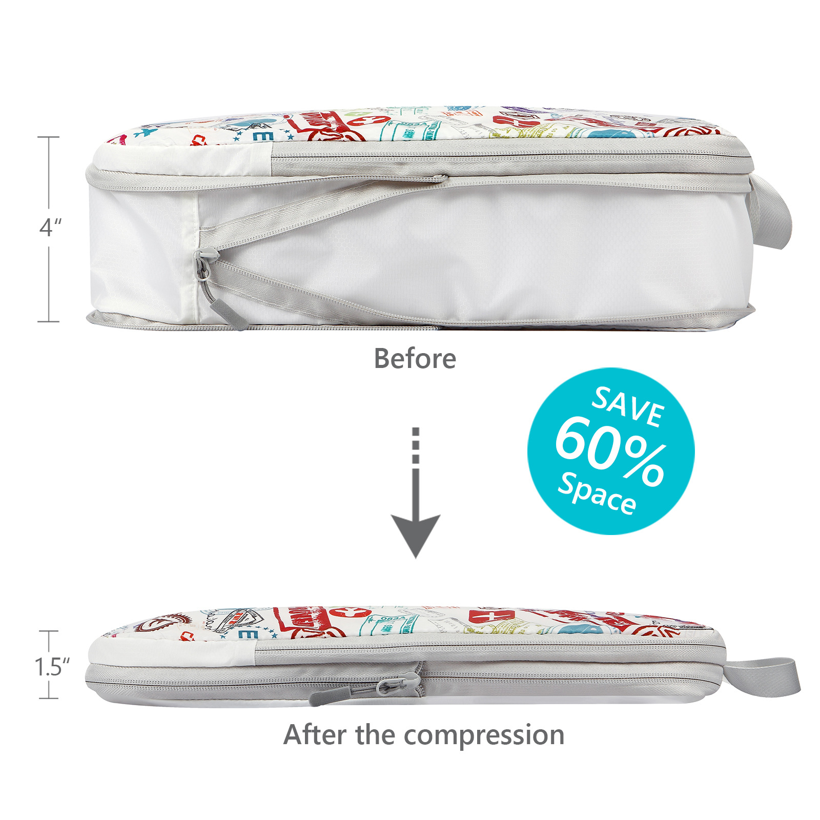 4/6PCS Travel Compression Pack – Travel Accessories Packing Cubes recenzja i cena