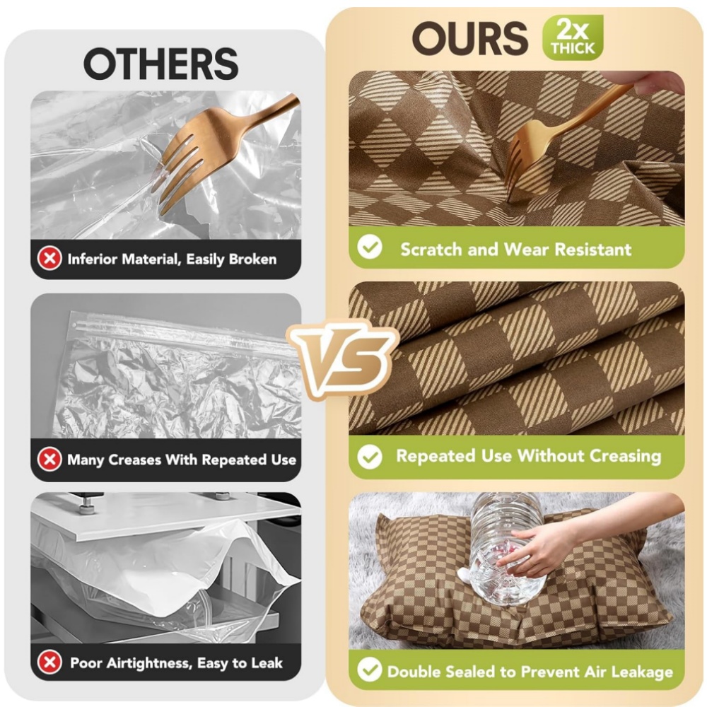 Vacuum Storage Bags,Travel Ess – Travel Accessories Packing Cubes recenzja i cena