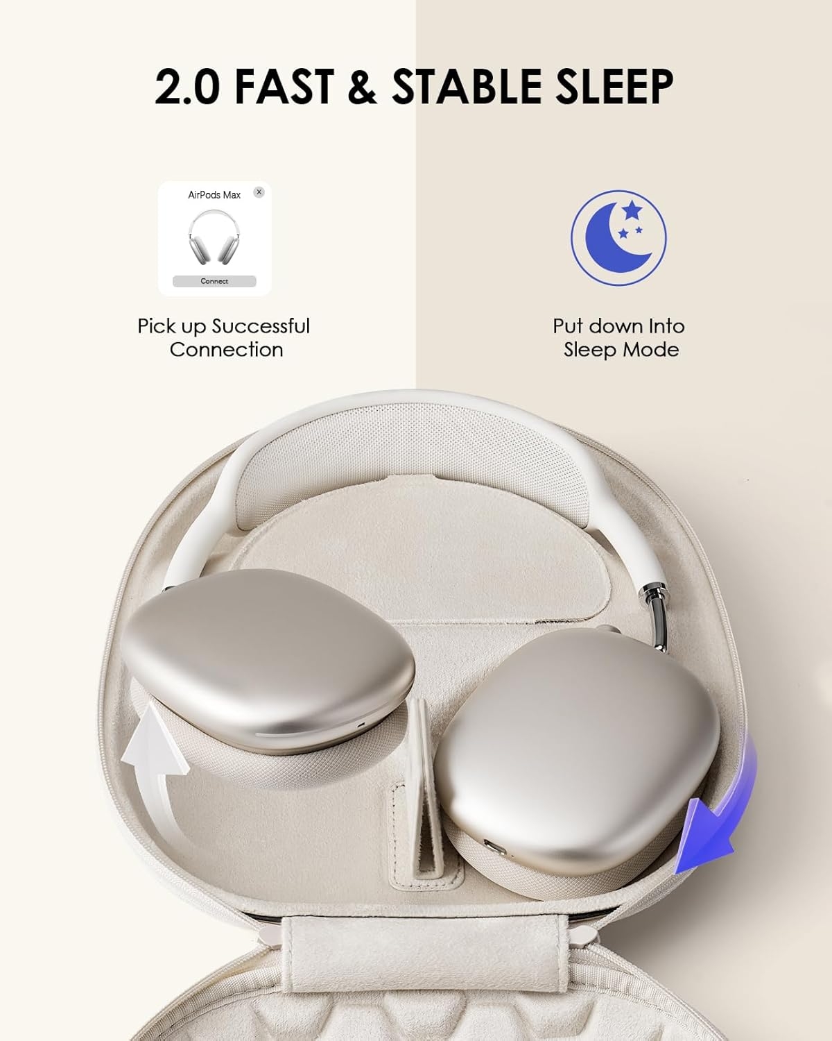Smart Case 2.0 for AirPods Max – Travel Accessories Packing Cubes recenzja i cena