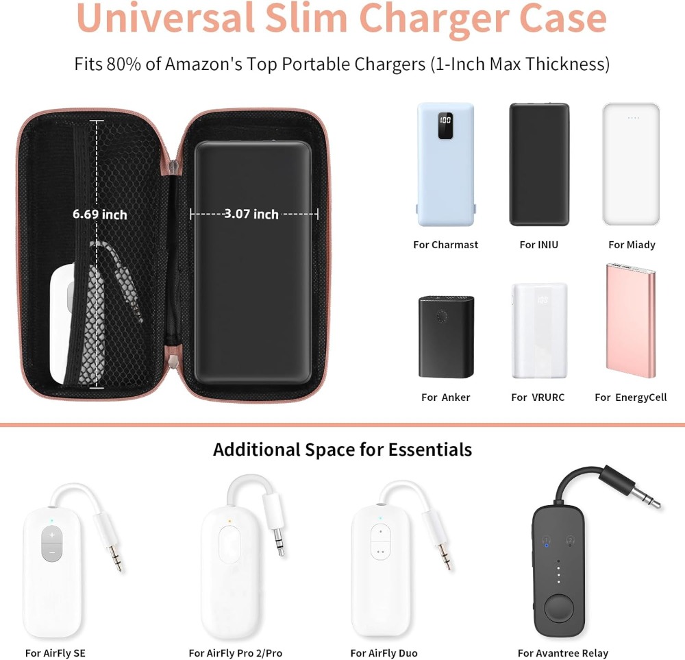 Travel Essential Electronics O – Travel Accessories Organizer Case recenzja i cena