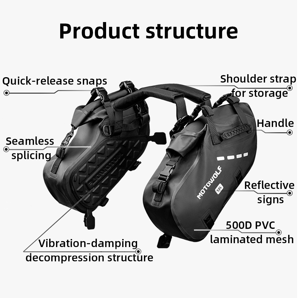 Waterproof Motorcycle Saddle B – It Travel Accessories recenzja i cena
