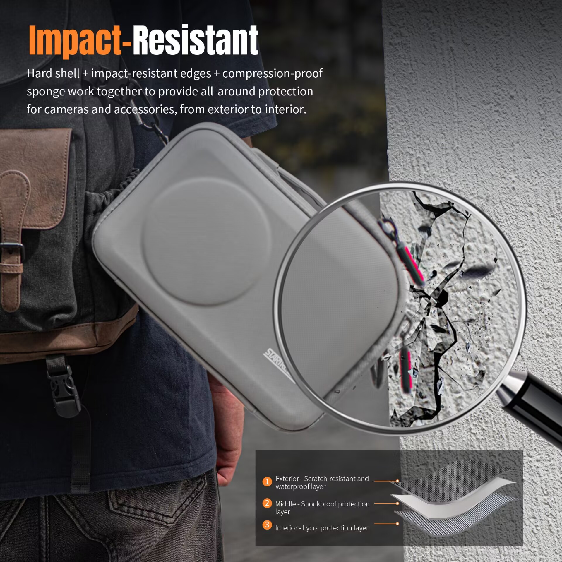 STARTRC Storage Bag for DJI OS – Travel Accessories Store recenzja i cena