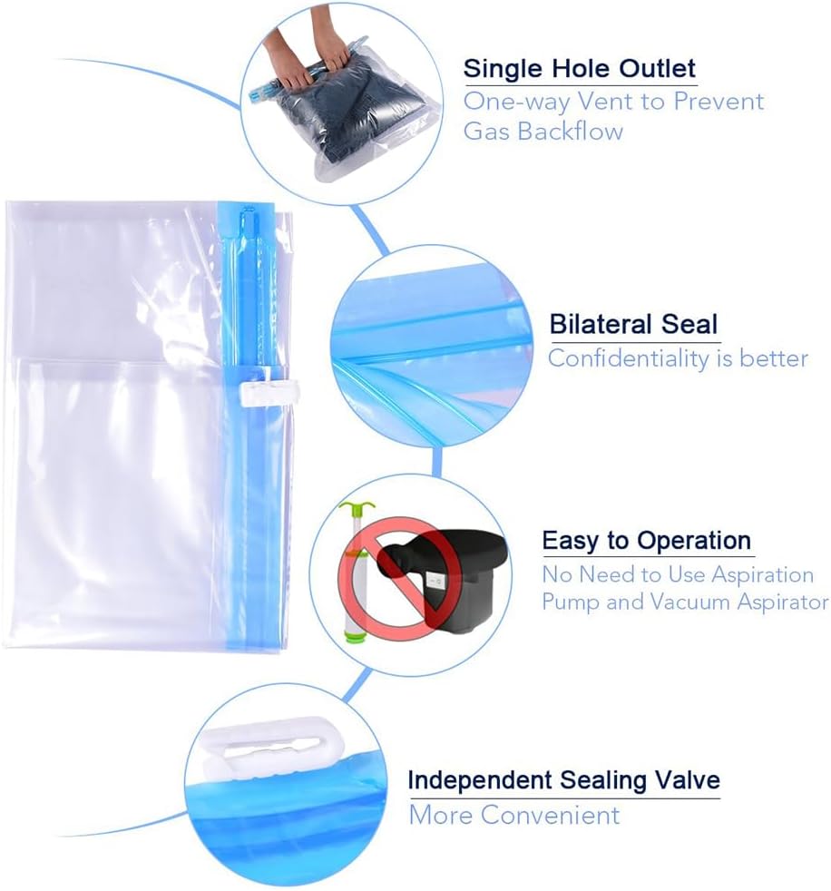 Compression Bags - Travel Esse – Travel Accessories Needed recenzja i cena