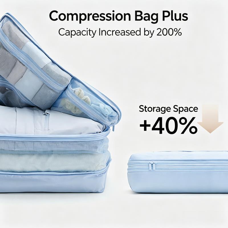 Compression Packing Cubes 5-in – Travel Accessories Packing Cubes recenzja i cena